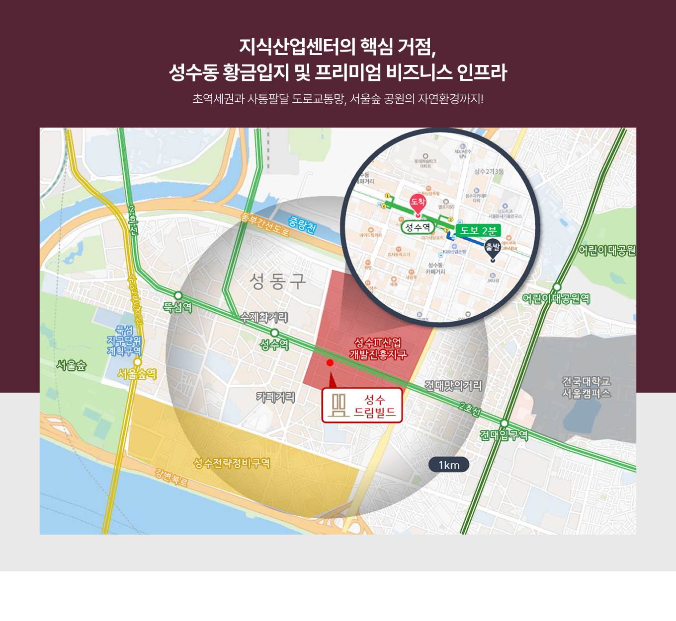 성수 드림빌드-입지환경1